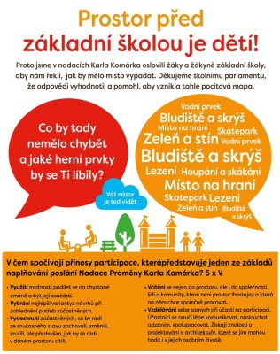 Prostor před hodonínskou ZŠ U Červených domků patří hlavně dětem