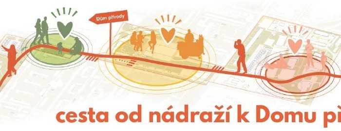 Cesta od nádraží k Domu přírody