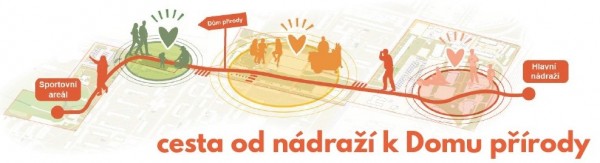 Cesta od nádraží k Domu přírody
