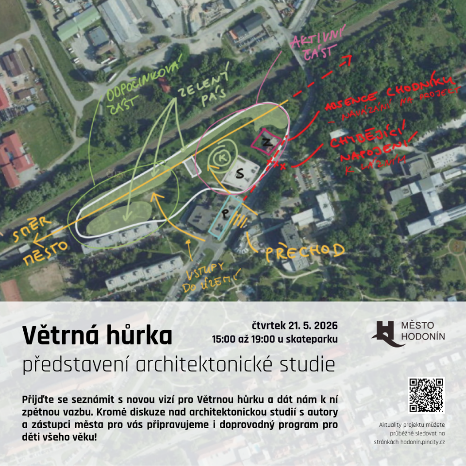 Představení studie