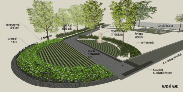 popis prvků v parku dle projektové dokumentace