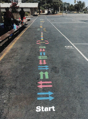 Návrh herního prvku