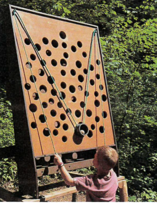 Návrh herního prvku